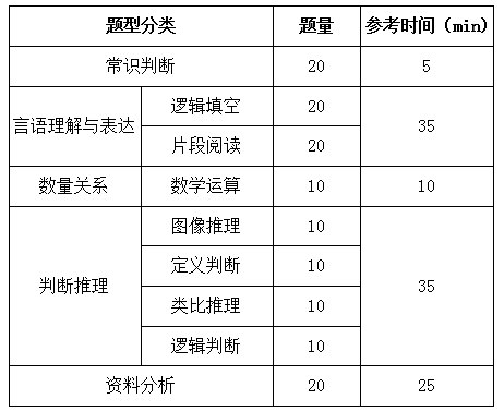 《资料2025小永行测资料分析系统班》独创速算技巧，直击命题陷阱，短期提升正确率，高分学员强力推荐