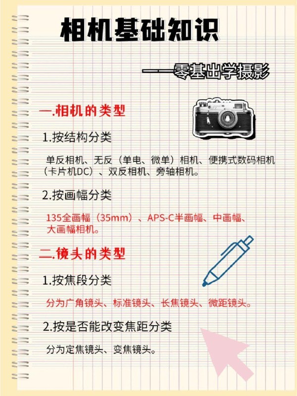 名称：《相机基础入门课：摄影理论 》亮点：轻松掌握摄影理论，快速提升拍摄技巧，适合零基础新手入门标签：#摄影入门 #相机基础 #摄影理论 #新手必学 #摄影技巧更新日期：2025-06-21 06:07:22链接：