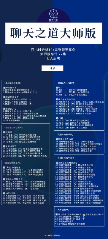 《聊天之道（大師版） 》深入解析沟通艺术，大师级对话技巧与实战案例结合，助你成为社交高手