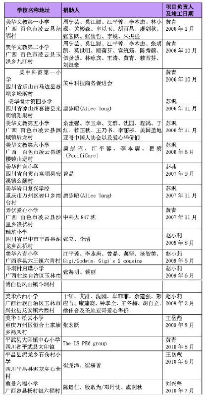 《11.半镜问答录（故事创作典型问题100问）》故事创作百问百答，解决创作者典型难题，半镜倾囊相授，助你突破瓶颈