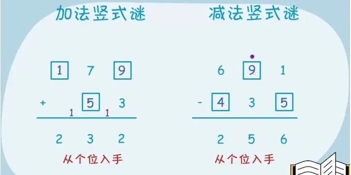 《范老师思维提升小学数学几何思维动画课(900节)》900节动画课轻松提升几何思维，范老师带你玩转小学数学，培养空间想象力！️ #小学数学 #几何思维 #范老师思维提升 #动画课程 #在线学习 2025-06-28 23:52:38🔗 