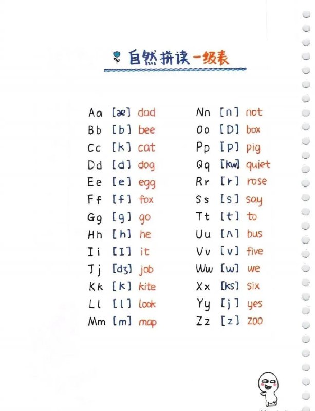 《暴雪秒记全套价值3000爆款英语资料》高效记忆法+3000元超值资料，轻松攻克英语难关，学霸必备神器！️ #英语学习 #暴雪秒记 #爆款资料 #学霸必备 2025-08-18 03:26:23🔗 