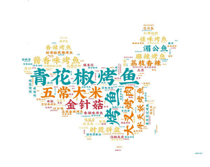 《杨门lu酱全套技术》杨门lu酱全套技术，涵盖从入门到精通的完整教程，助你快速掌握核心技能，轻松上手实战应用