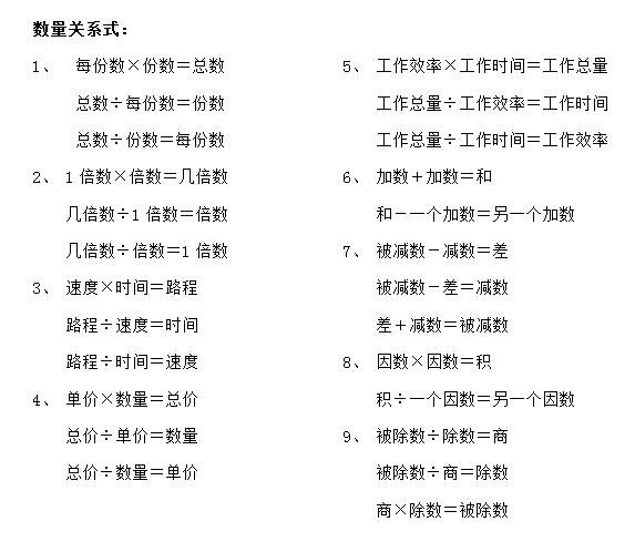 《数量关系》掌握数量关系核心技巧，轻松应对各类数学问题，提升解题效率与准确率