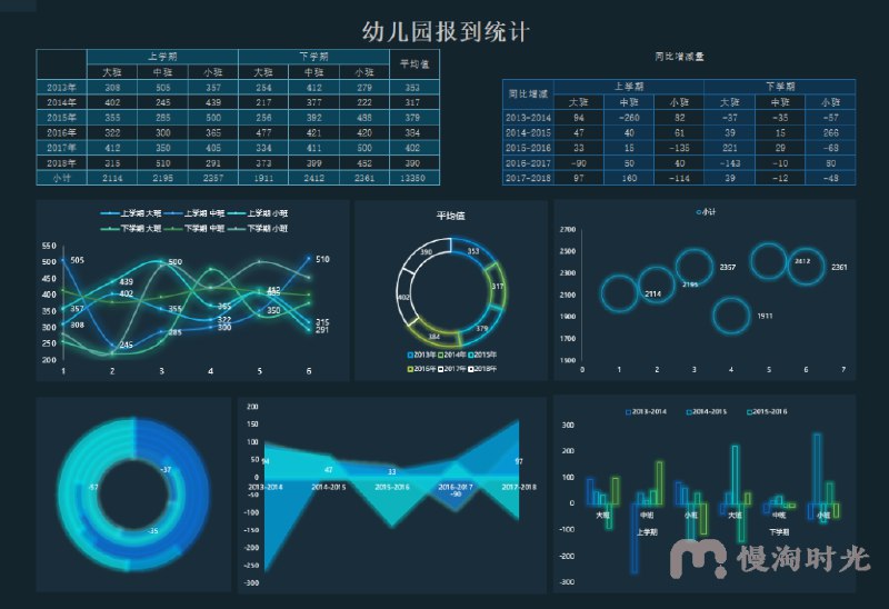 《Excel函数宝典 收藏模板》精选Excel常用函数，附带实用模板，助你快速提升数据处理效率️ #Excel技巧  #函数宝典  #办公必备 2025-06-25 21:26:09🔗 