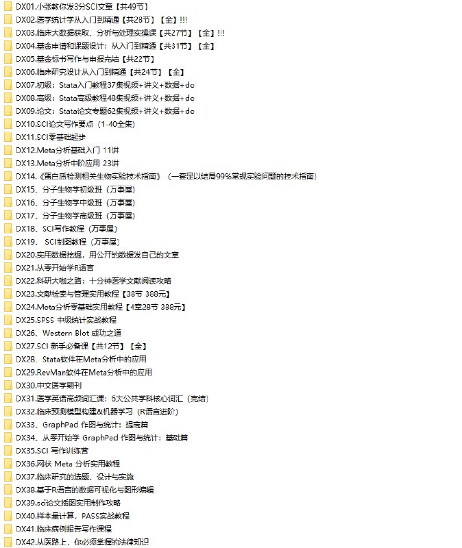 《论文：Stata论文专题62集视频+讲义+数据+do》62集视频精讲Stata论文应用，配套讲义、数据和do文件，一站式掌握实证分析与结果解读，助力科研写作高效完成