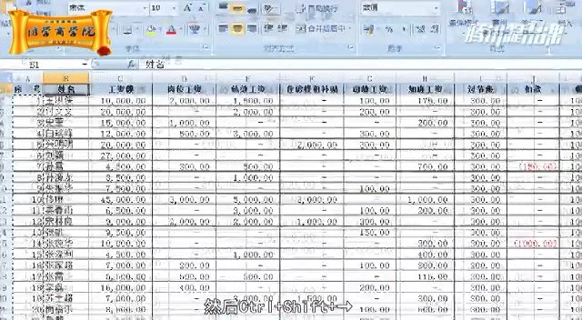 《深度挖掘EXCEL在HR中的数据应用》掌握Excel高阶函数与数据透视技巧，轻松实现人事数据自动化处理与可视化分析，提升HR决策效率与精准度