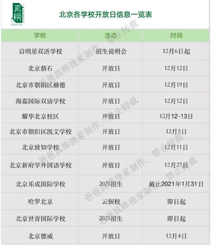 《幼小初高大合集》全阶段学习资源系统整合，一站式解决K12教育需求，精选内容助力各年龄段学生高效提升