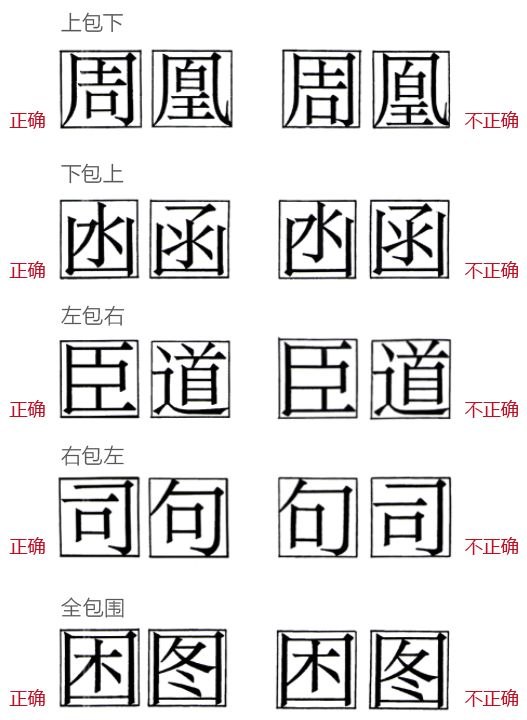 《开心老头字体设计之像素造字法》轻松掌握像素字体设计精髓，开心老头带你玩转创意造字️ #字体设计 #像素造字法 #开心老头 #设计教程 2025-07-13 00:48:44🔗 