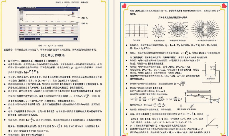 《高中物理知识梳理 PDF 17.5MB 》全面梳理高中物理知识点，17.5MB高清PDF，助你高效复习备考️ #高中物理 #知识梳理 #学习资料 #PDF资源 2025-08-05 02:33:14🔗 
