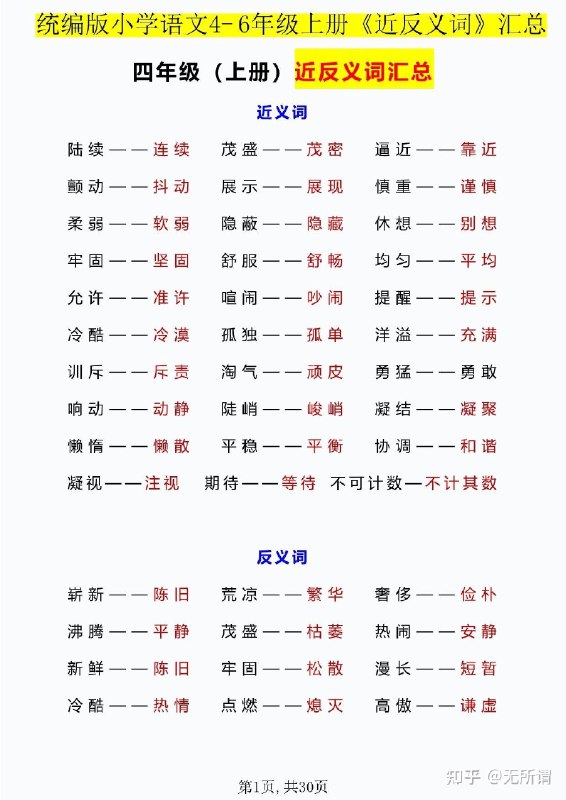 《小学语文1-6年级上册近反义词+练习》系统梳理近反义词，搭配针对性练习，帮助孩子高效积累词汇，打好语文基础