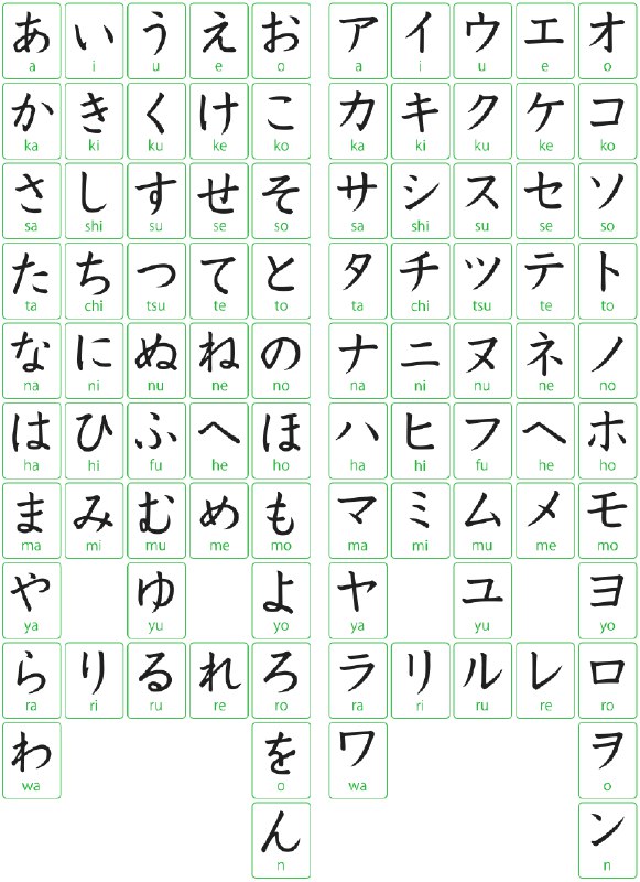 《日语》轻松掌握日语基础，实用场景对话助你快速提升交流能力️ #日语学习 #日语 #外语教程 #在线课程 2025-06-25 00:11:31🔗 