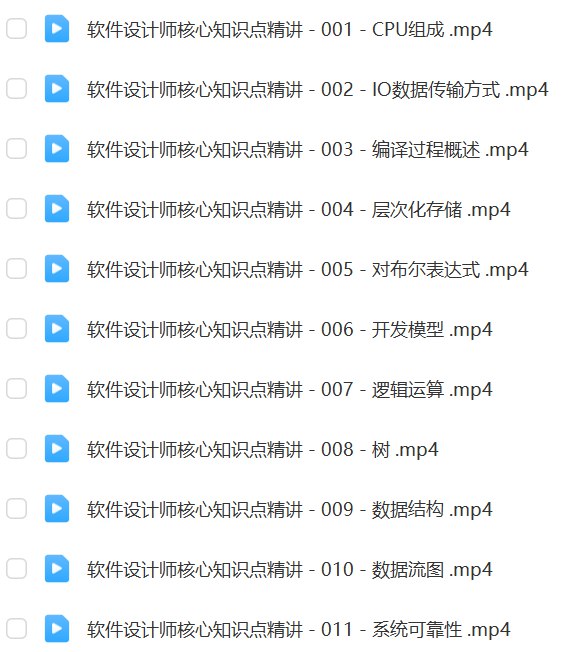 《软考软件设计师核心知识点精讲》深入解析软考软件设计师考试重点，助力高效备考，快速掌握核心知识️ #软考 #软件设计师 #核心知识点 #精讲教程 #备考指南 2025-06-29 03:51:47🔗 