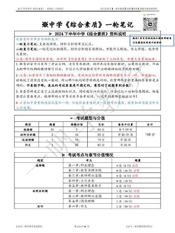 《24下教资笔试中学资料汇总》精选真题解析与高频考点梳理，助你高效掌握答题技巧，短期突破笔试重难点！️ #教资笔试 #24下教资中学资料 #教师资格证 #学习干货 2025-08-22 00:40:51🔗 