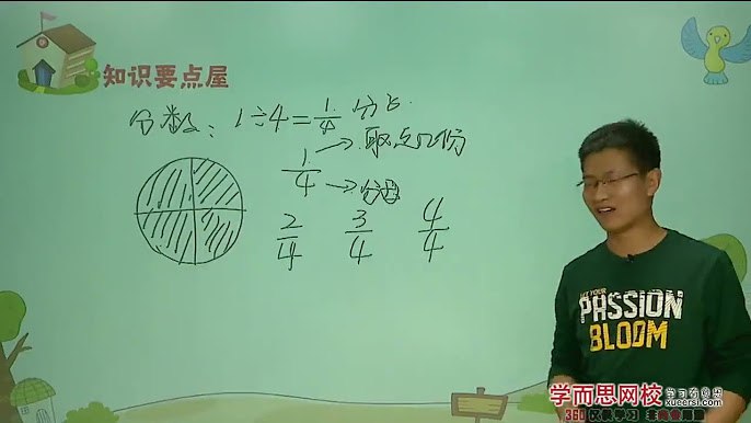 《五年级奥数年卡》系统提升数学思维，涵盖五大奥数模块，名师讲解助力高效学习️ #小学奥数 #五年级奥数年卡 #竞赛培优 2025-07-05 02:17:48🔗 