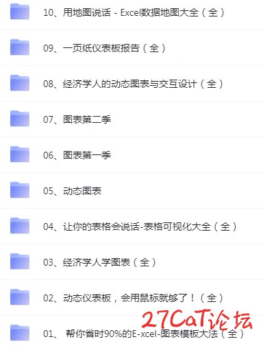 《刘万祥Excel全套课程 》专业图表制作与数据可视化，提升数据分析效率，职场人士必备技能精讲