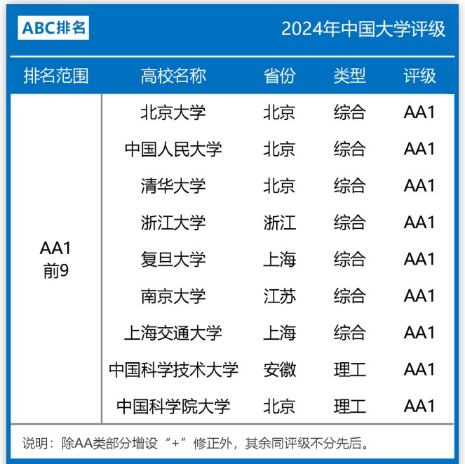《2024级职称普通外科学》紧跟外科学前沿进展，融入最新临床指南与实操技巧，助力2024级考生高效备考与临床实战能力双提升