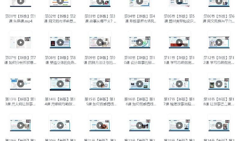 《网文小说签约通关课番茄起点95%签约过稿率付费课程》掌握番茄起点高签约率秘诀，从选题到签约全程指导，助你快速过稿️ #网文写作 #签约通关课 #番茄小说 #起点中文网 2025-06-29 04:28:24🔗 