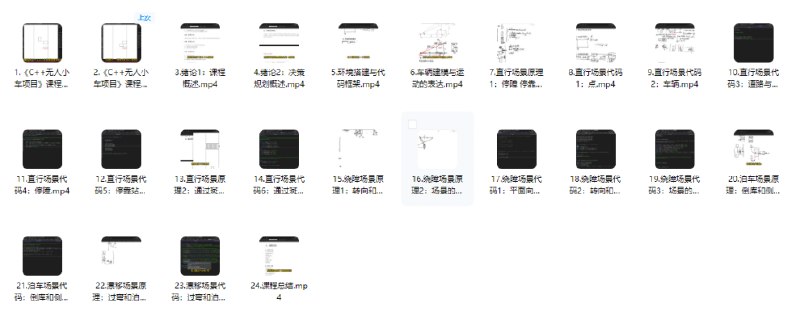 《C  无人小车项目》采用先进的C语言编程，实现高效路径规划与精准避障，展现卓越的自动控制性能