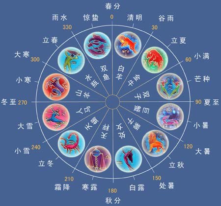 《十二宫 》真实案件改编，悬疑氛围拉满，细节考究令人细思极恐️ #犯罪悬疑 #十二宫 #大卫·芬奇 2025-08-18 05:30:17🔗 