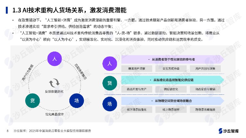 名称：《2025新零售营销策略深度解析》亮点：揭秘2025新零售趋势，解析高效营销策略，助力企业抢占市场先机标签：#新零售 #2025新零售营销策略深度解析 #营销策略更新日期：2025-06-20 22:13:27链接：