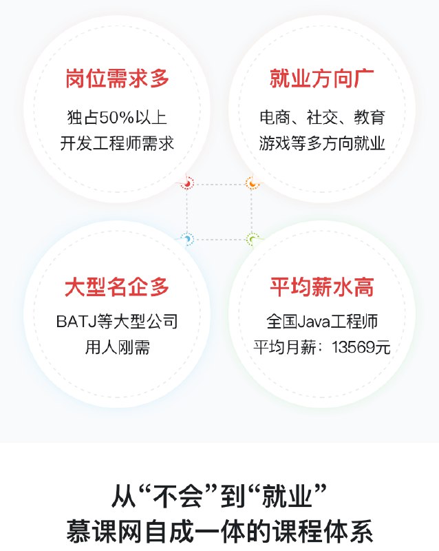 《慕课网体系课Java工程师》系统掌握Java核心技术，实战项目驱动学习，助你快速成长为合格Java工程师️ #Java编程  #慕课网体系课Java工程师  #慕课网 2025-07-24 01:43:38🔗 