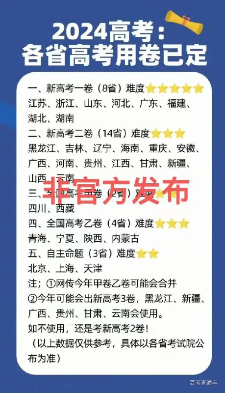 《合并套题版：数量最新五年国省联选》五年国省联考数量真题精选，分类合并更高效，解析详尽提升快，备考冲刺必备宝典
