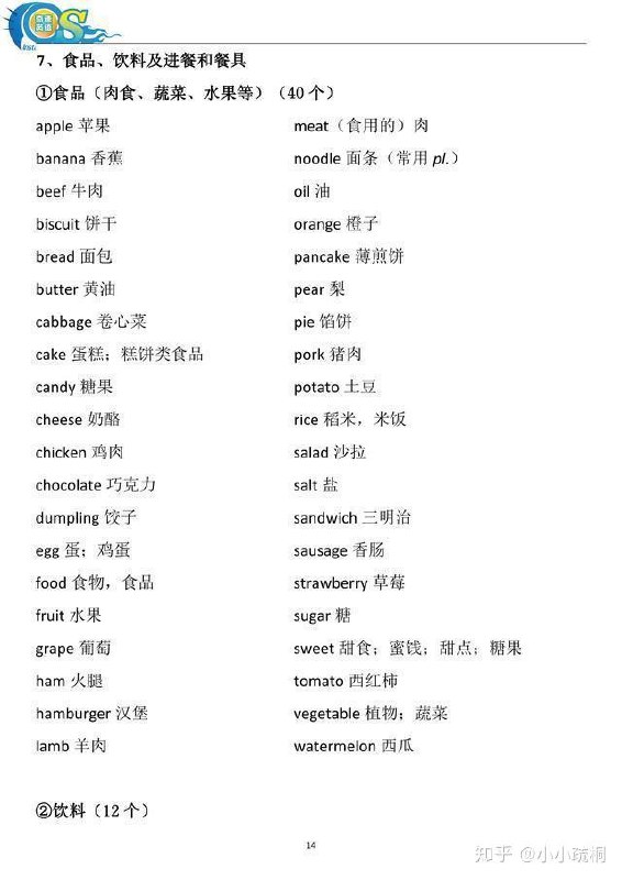 《小学英语800个单词》精选800个高频单词，分类记忆，图文并茂，搭配趣味练习，轻松打好英语基础️ #小学英语 #单词记忆 #小学英语800个单词 #同步学习 2025-08-26 03:07:10🔗 