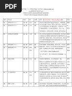 《【F水Xuan学专题】35.7GB》深入解析F水Xuan学，35.7GB海量内容带你探索神秘学问，涵盖丰富理论与实用技巧️ #玄学 #F水Xuan学专题 #知识分享 2025-06-24 00:49:11🔗 