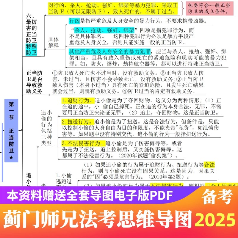 名称：《2025年孟献贵精讲思维导图》亮点：深入解析民法考点，逻辑清晰助力高效记忆，孟献贵亲授精讲，2025法考必备