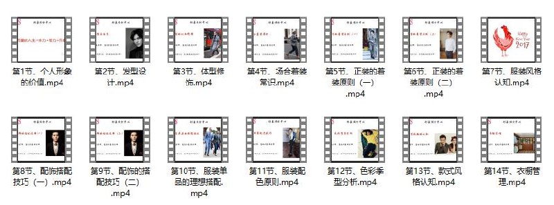 《穿衣搭配OS男士形象VIP班形象课》专属男士形象蜕变指南，实用技巧提升穿搭品味，自信应对各种场合，展现独特魅力