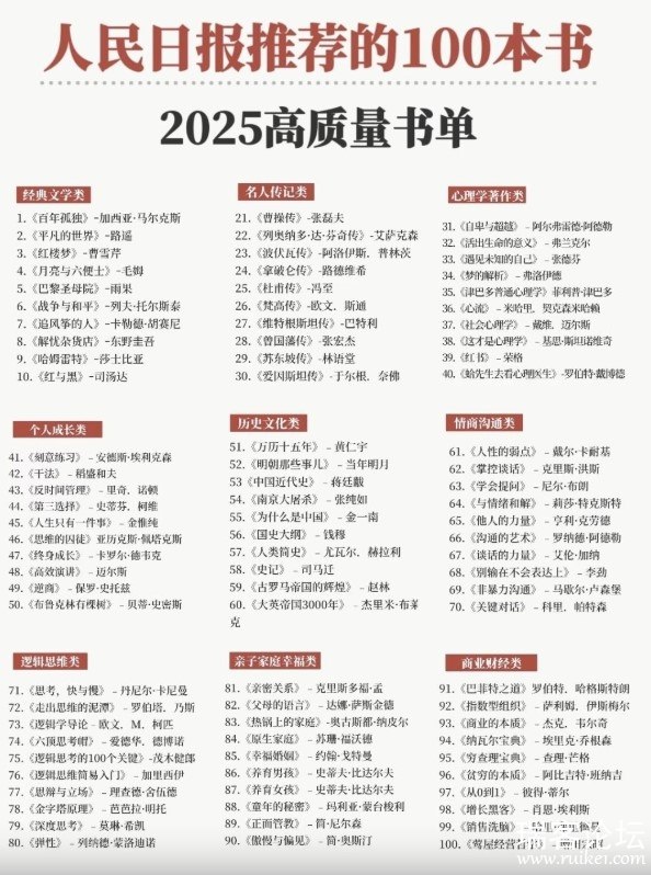 《人民日报高质量书单100本合集》精选百本经典，涵盖人文社科、经济科技等领域，助你拓宽视野提升素养️ #人民日报书单 #高质量阅读 #经典好书 2025-08-05 02:43:33🔗 