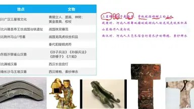 《【政治常识】2026李卜常识政治理论开天斧》深入浅出解析政治理论，助你轻松掌握核心考点，2026备考必备利器️ #政治理论 #李卜常识 #开天斧 #备考资料 2025-07-24 06:32:06🔗 