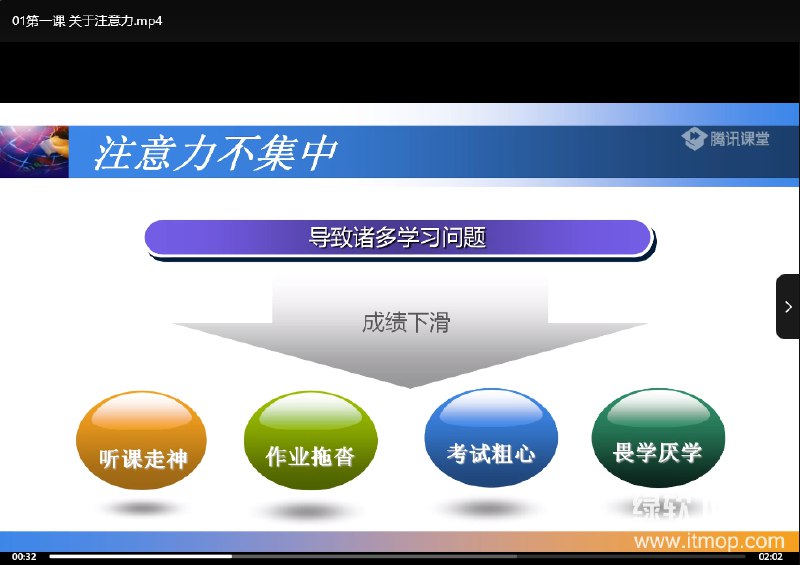 《30堂学习能力训练营中小学生综合训练：》30堂课程全面提升学习能力，帮助中小学生掌握高效学习方法，轻松应对学业挑战