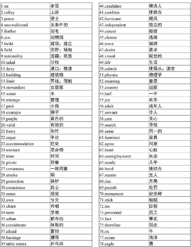 《高考英语3500词汇70天一遍过 》高效记忆法助你70天掌握高考核心词汇，轻松应对英语考试️ #高考英语 #3500词汇 #70天速记 #英语学习 #备考必备 2025-08-15 04:25:32🔗 