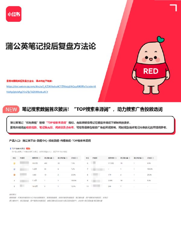 《各类笔记含名师复盘》名师复盘精华总结，各类笔记一网打尽，助你高效学习快速提升️ #学习笔记 #名师复盘 #高效学习 #备考资料 #知识整理 2025-07-23 03:55:28🔗 
