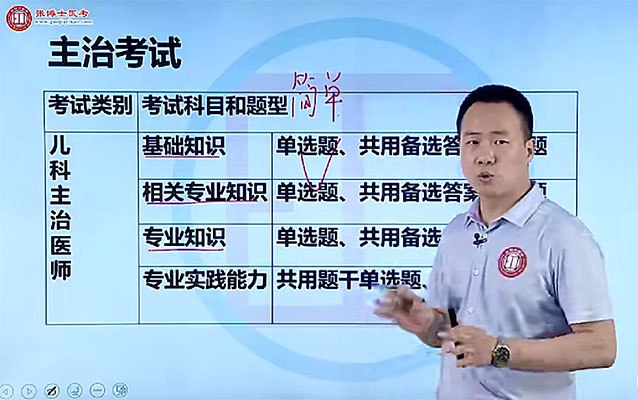 《2024儿科主治医师精品网络班》考点精讲直播+独家资料，名师指导高效备考，助你一次通关拿证！️ #儿科主治医师考试 #2024儿科主治医师精品网络班 #医学教育网 2025-08-20 04:43:50🔗 
