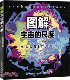 《图解宇宙的尺度这个世界的尺度》用直观图解揭示宇宙与日常的尺度对比，轻松理解宏大与微小的奥秘️ #科普 #图解宇宙的尺度 #知识平台 2025-08-07 22:49:13🔗 