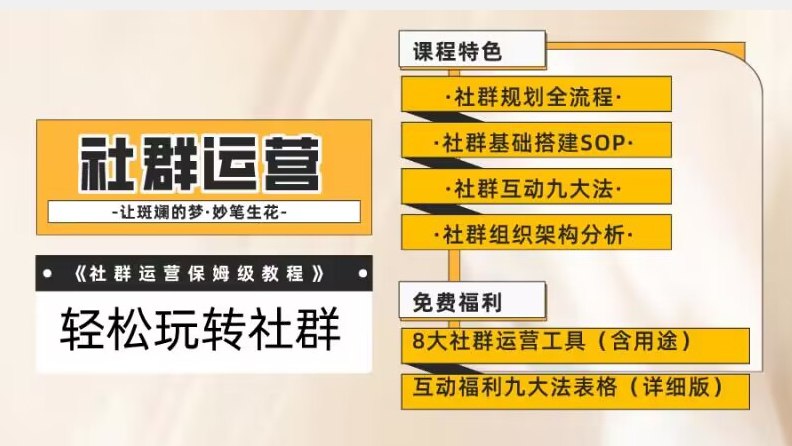 《社群运营保姆式教程：九大互动法，八款社群运营工具助你轻松玩转社群揭秘》保姆式教学九大互动法，八款实用工具揭秘，助你快速提升社群活跃，轻松掌握运营精髓