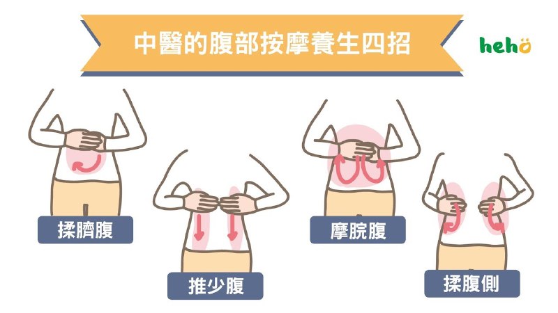 名称：《中医养生揉脐法教程腹部按摩调理课程》亮点：揉脐法助你调理腹部健康，简单易学，适合日常养生，缓解肠胃不适，提升整体健康状态