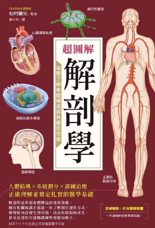 名称：《人体各个器官及功能医学解说合集》亮点：全面解析人体器官结构与功能，医学知识通俗易懂，适合健康爱好者学习参考标签：#人体解剖 #医学知识 #健康科普 #人体器官及功能 #医学解说合集更新日期：2025-06-21 04:21:16链接：