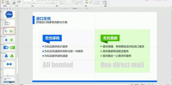《PPT版式设计思维：80个实战版式》80个实战版式案例，快速掌握PPT设计精髓，提升视觉表达力，适合职场人士与设计新手