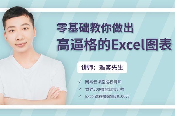 《零基础教你做出（高逼格）让老板忍不住加薪的excel图表》掌握专业级Excel图表技巧，轻松提升数据可视化效果，让你的报告脱颖而出赢得认可