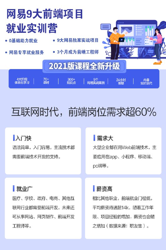 《前端项目就业实训营》实战项目驱动学习，快速掌握前端开发技能，助力学员高效就业️ #前端开发 #就业实训 #实战项目 2025-07-18 00:39:49🔗 