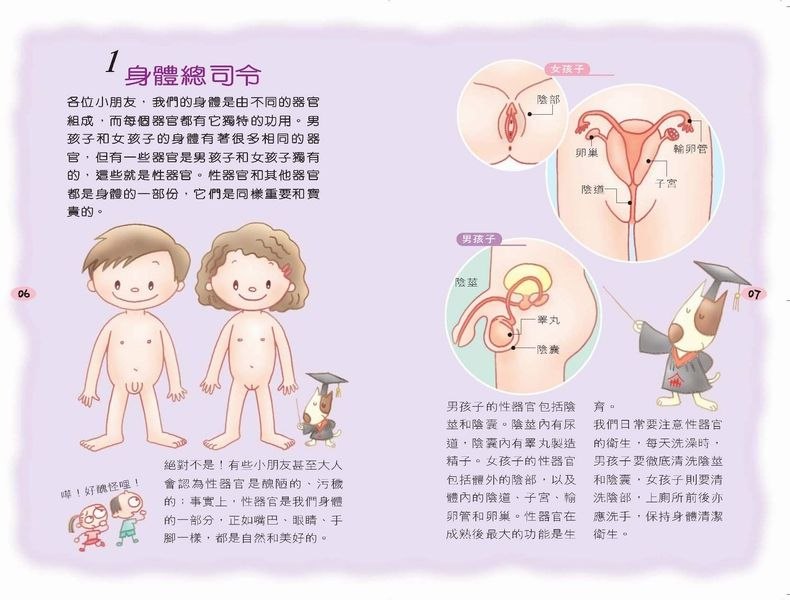 《少儿资料儿童性教育》用生动有趣的方式解答孩子的好奇，帮助家长科学引导，让孩子健康成长