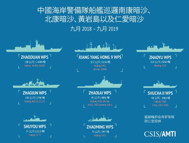 《中国在押注什么》深度解析中国未来战略布局，揭秘关键领域投资动向️ #战略投资 #中国在押注什么 #经济分析 2025-07-02 13:24:26🔗 