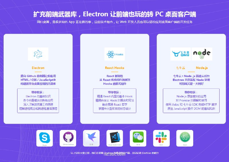 《旧版：Electron+React+七牛云 实战跨平台桌面应用》结合Electron与React打造高效桌面应用，集成七牛云实现便捷云存储，跨平台开发实战指南