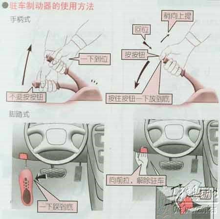 《新手开车教程》专为新手设计，从基础操作到复杂路况应对，一步步帮你克服驾驶恐惧，轻松掌握安全驾驶技巧，快速成为自信的合格司机