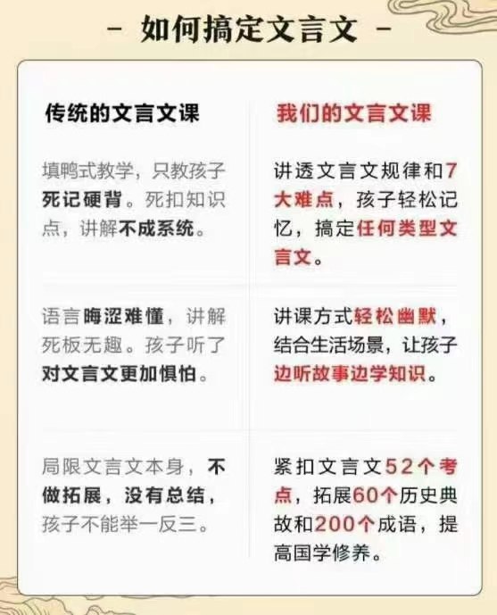 《高途课堂初中知识汇总 》系统梳理初中核心考点，搭配高效记忆方法，帮助学生快速突破重难点，提升应试能力