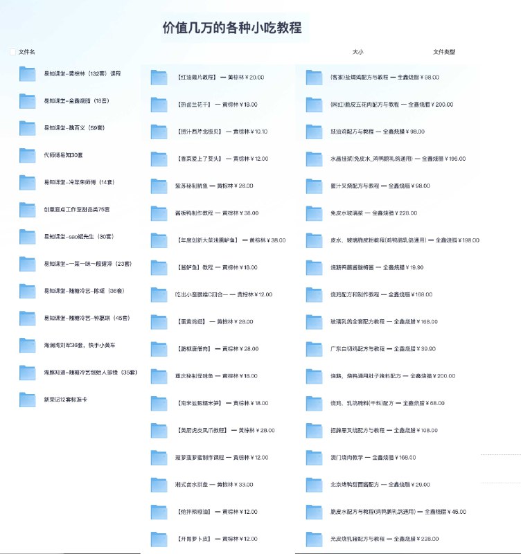 《价值几万的各种小吃教程》汇集热门网红小吃技术，从选材到配方详细解析，轻松掌握创业级美食制作秘诀，助你实现小店梦想或家庭美味升级